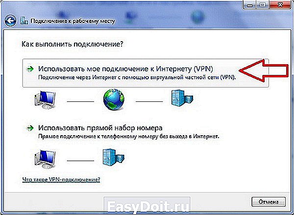 Ошибка 800 при подключении vpn windows 7