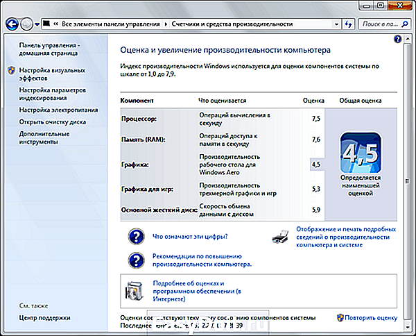 Оценка системы недоступна windows 7 как исправить