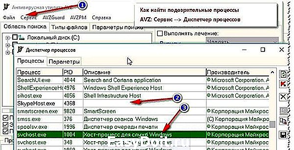 Как загрузить процессор на 100 процентов