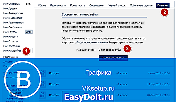 Голоса в рублях. 1 Голос в ВК. Один голос в ВК В рублях. Сколько стоит 1 голос в ВК. Сколько стоит 1 голос.