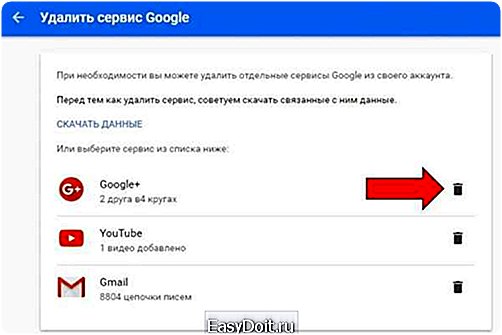 Как удалить с гугл фото но не с телефона